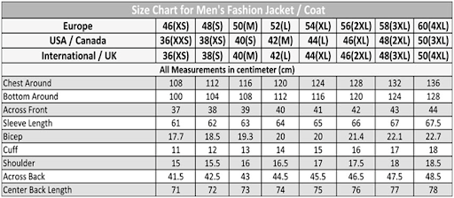 Bảng size áo quốc tế
